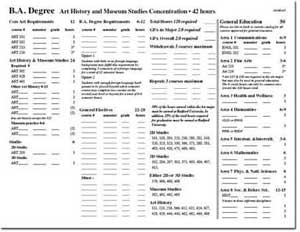Advising check form for Radford University art students 